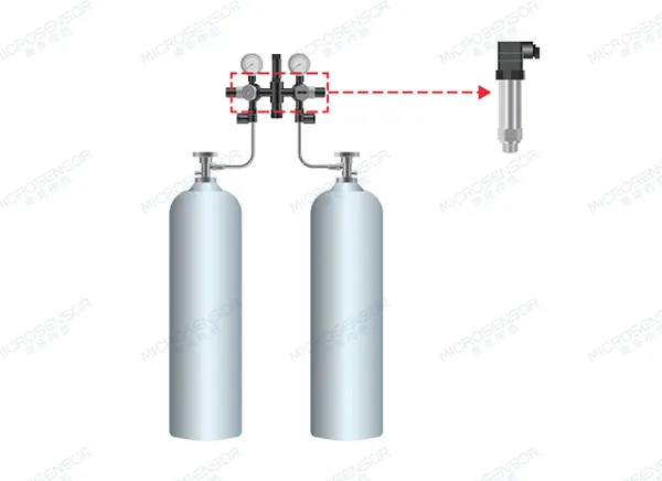 Pressure Transmitters in Gas Cylinder