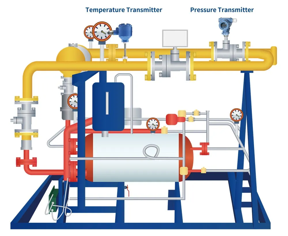 temperature transmitter for gas skid-mounted equipment