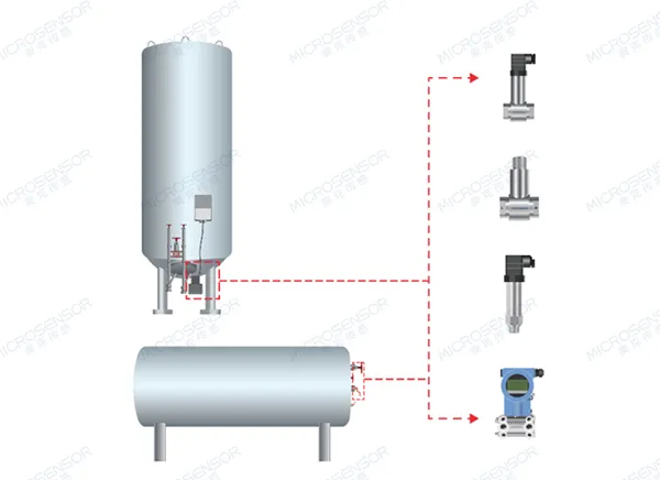 pressure transmitter for gas storage tank