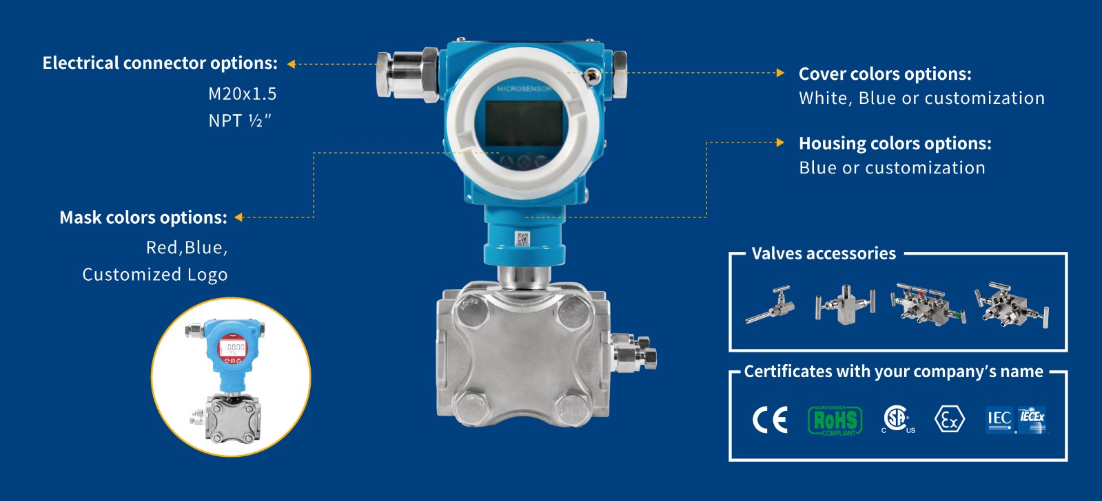 Differential Pressure Transmitter for Process Industry