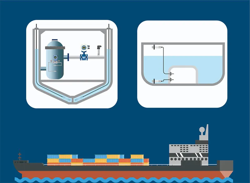 Pressure and Level Transmitter Applied in Ships Ballast Tank