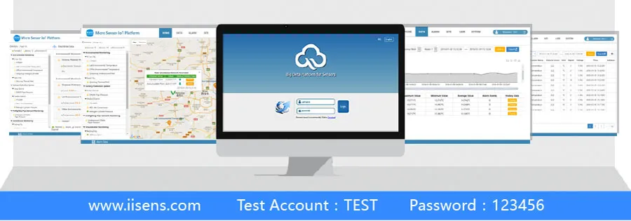 iot wireless control data platform