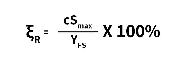 Pressure Measuring Method