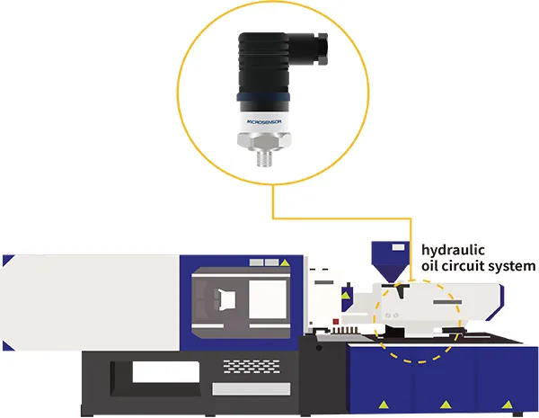 M20 Pressure Transmitter for Injection Molding Machine