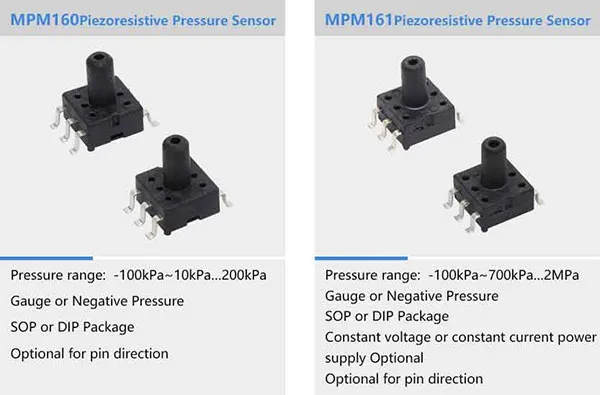 Piezoresistive Pressure Sensors MPM160
