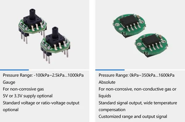 MEMS pressure sensor MPM7847