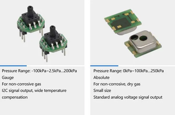 MEMS pressure sensor MPM7867