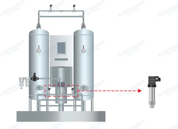 Pressure Monitor for Oxygen Generator