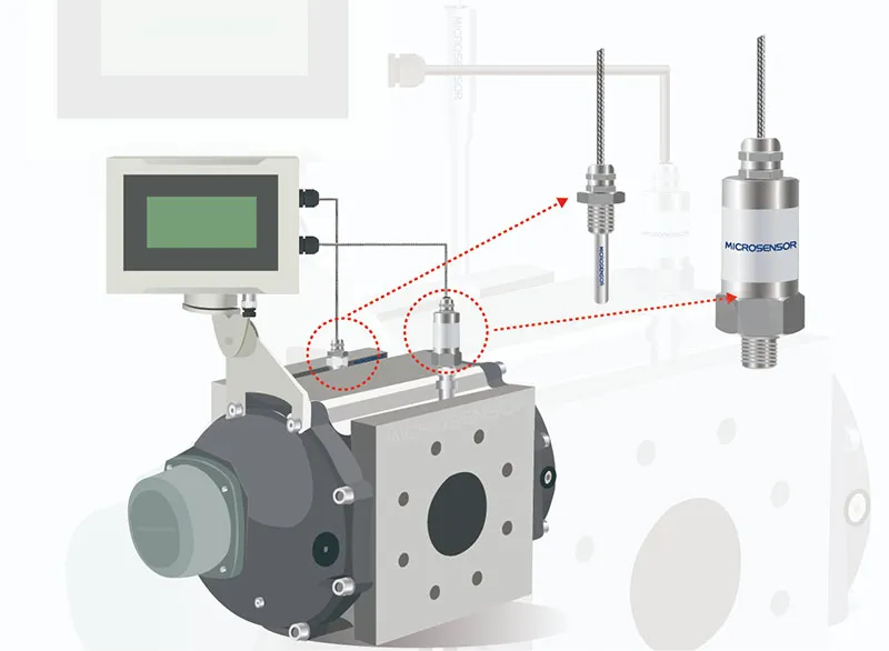 Pressure Measurement of gas volume corrector