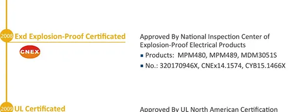 Product Certificates We Have