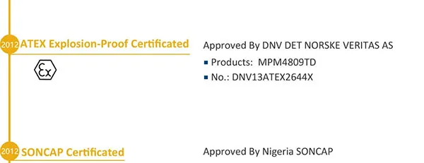 Product Certificates We Have