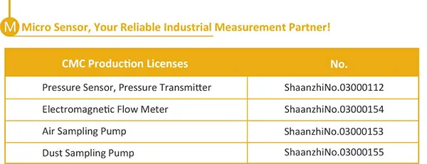 Product Certificates We Have