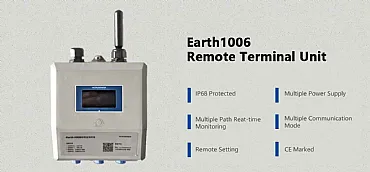 Water Supply Pipeline Monitoring System