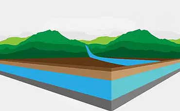 Groundwater Wireless Monitoring System