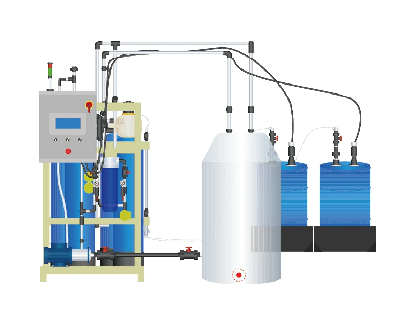 Deionized Water Cleaning Equipment Monitoring