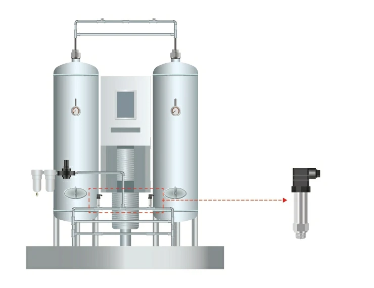 Nitrogen/Oxygen Generator Pressure Monitoring