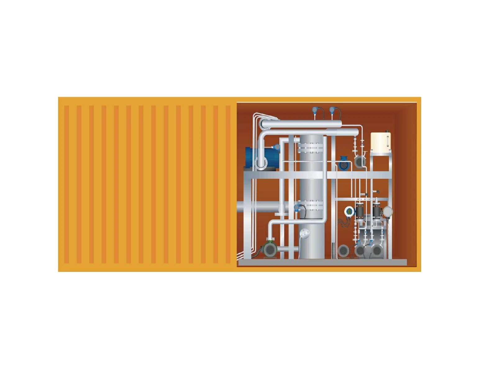 Integrated Wastewater Treatment Equipment Flow and Level Monitoring