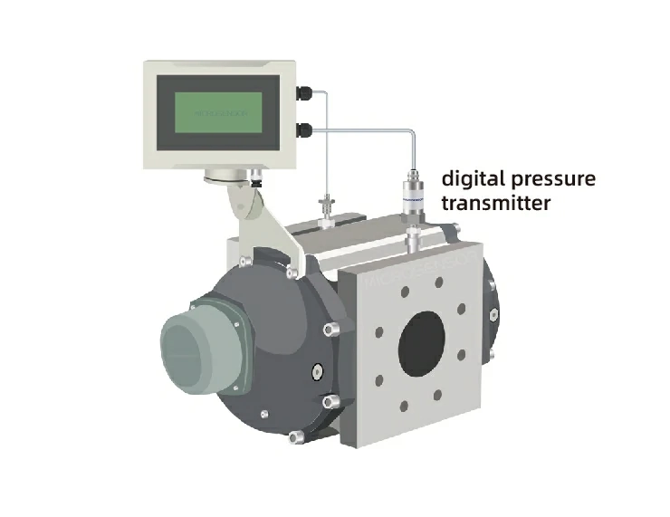 Roots Flowmeter