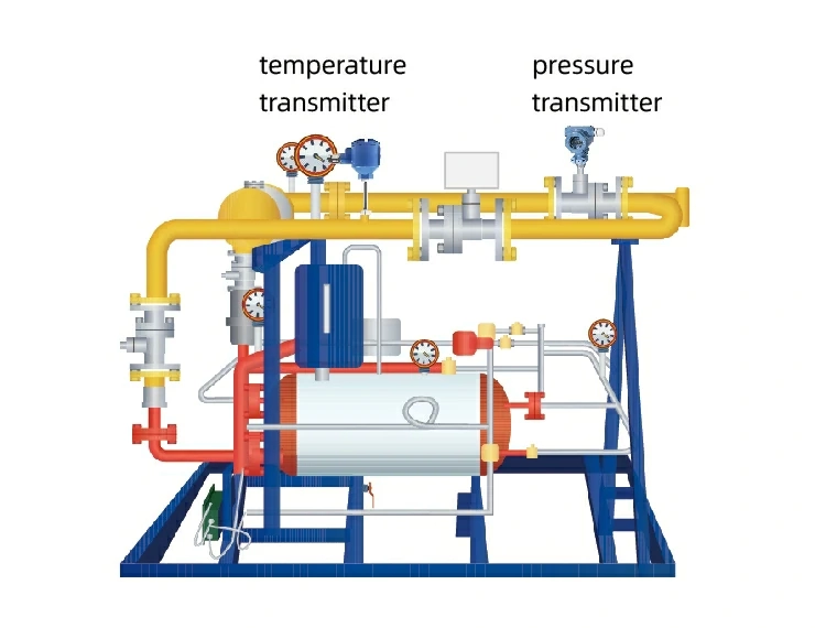 Gas Skid Equipment Pressure and Temperature Monitoring