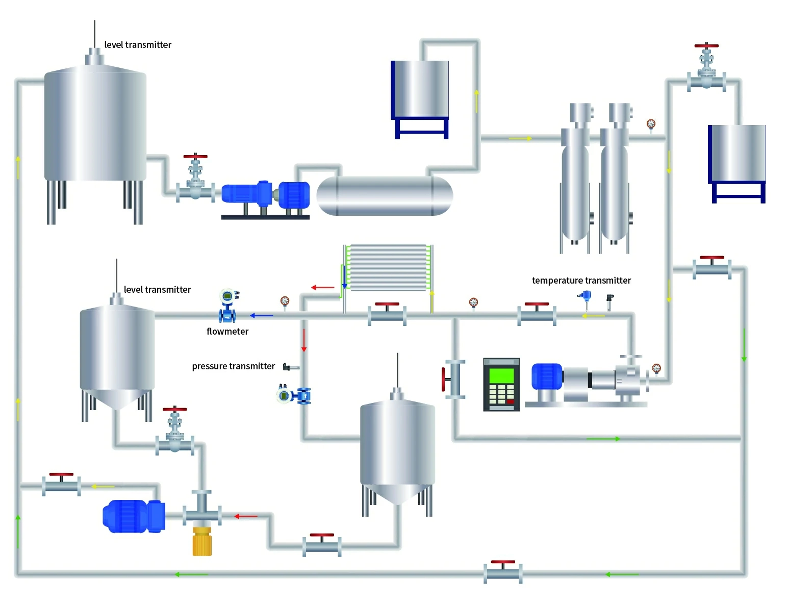 Seawater Desalination Equipment Flow and Pressure Monitoring