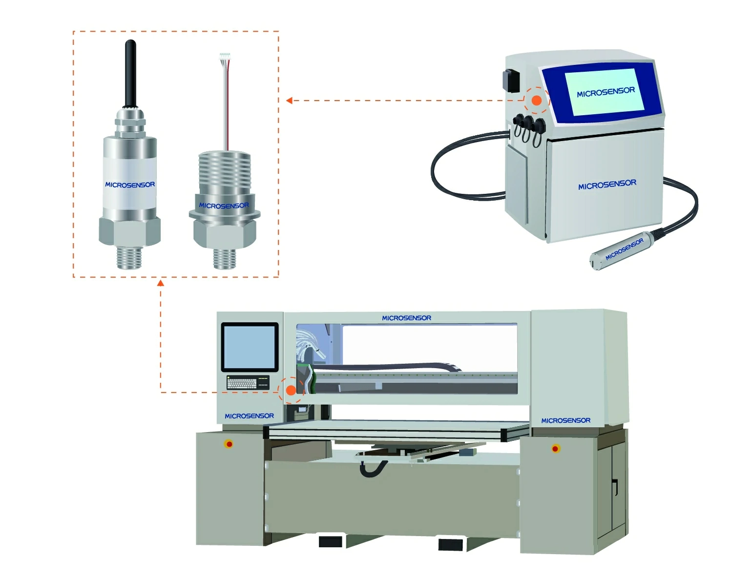 Printing Equipment Monitoring