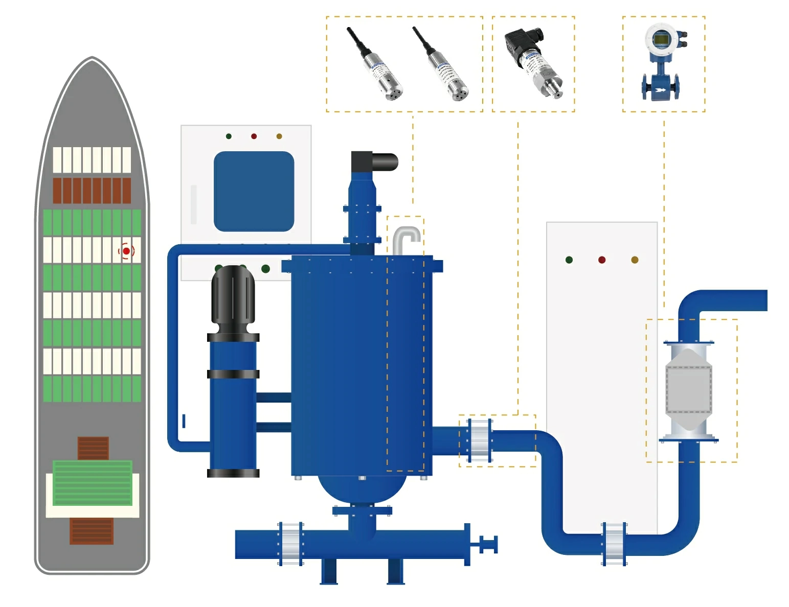 Ballast Tank Level Monitoring