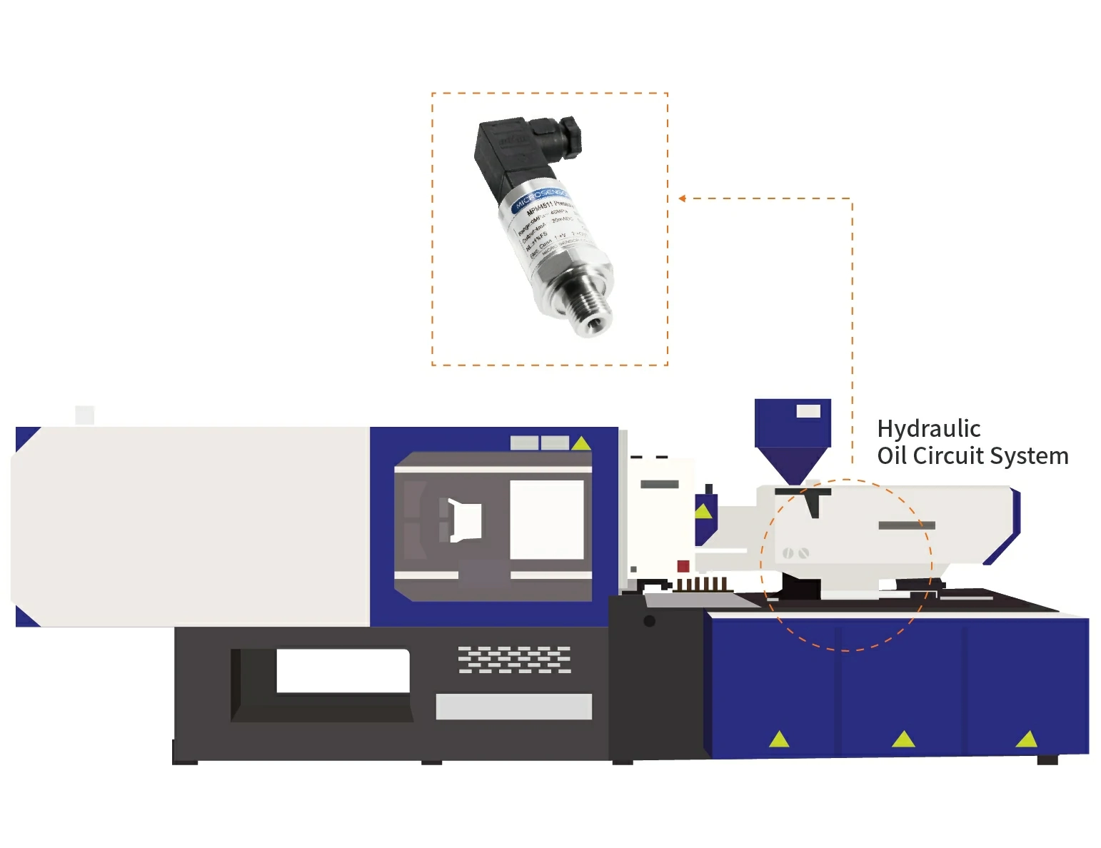 Injection Molding Machine Hydraulic Oil Circuit System Monitoring