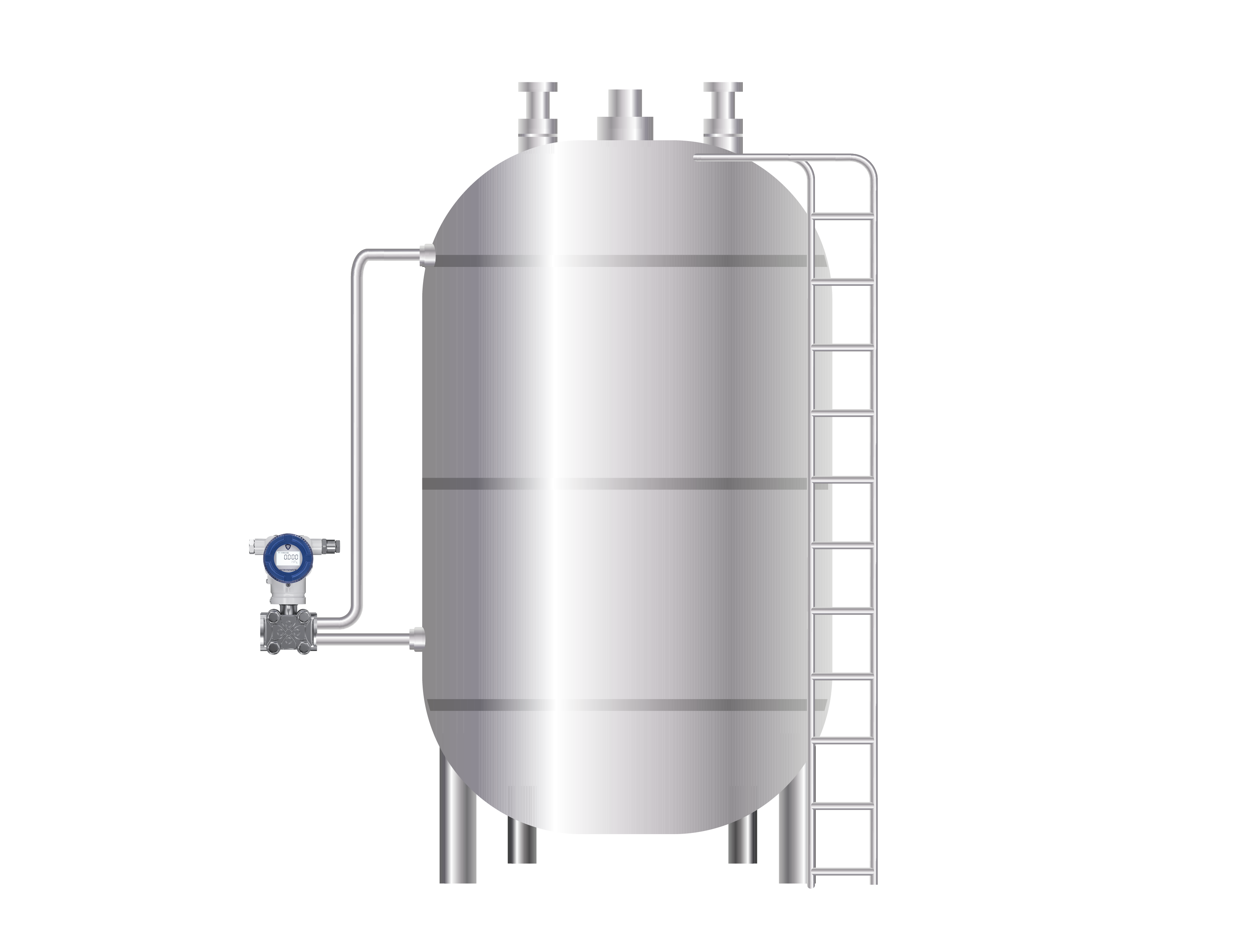 Reactor Pressure Measurement Reactor Pressure Measurement