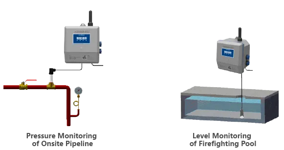 flowmeter