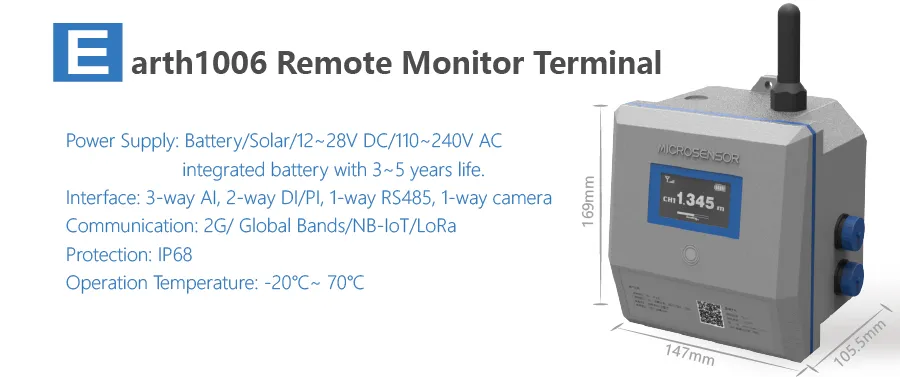 Intelligent Firefighting Remote Monitoring Terminal