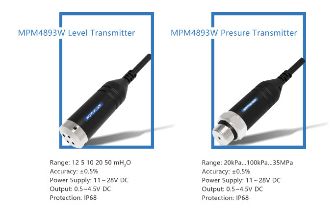 mpm4893(W) pressure/level transmitter