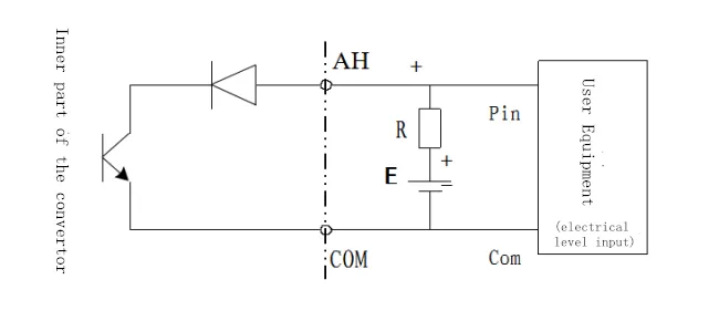 Electrical Level Control