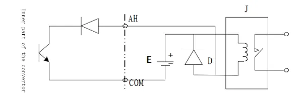 Control in the relay