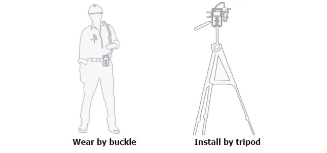 air sampling pump installation