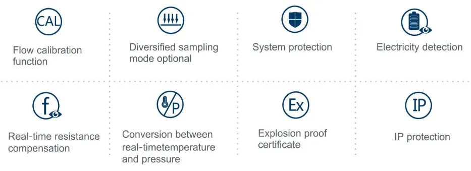 air sampling pump certificate