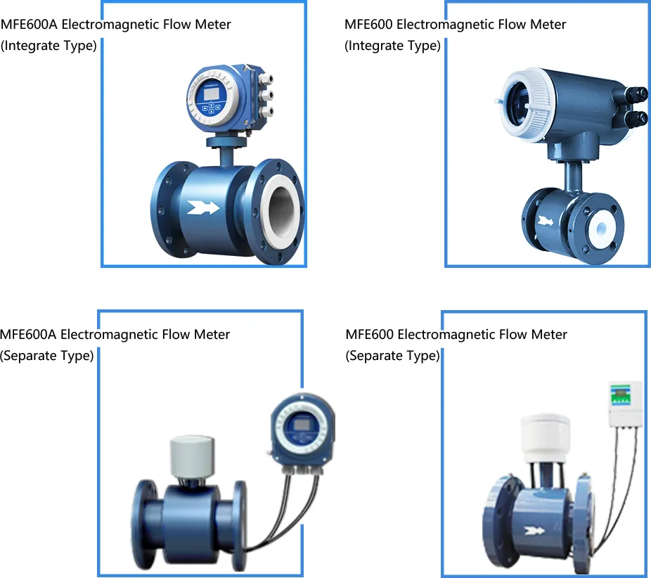 Micro Sensor electromagnetic flowmeter