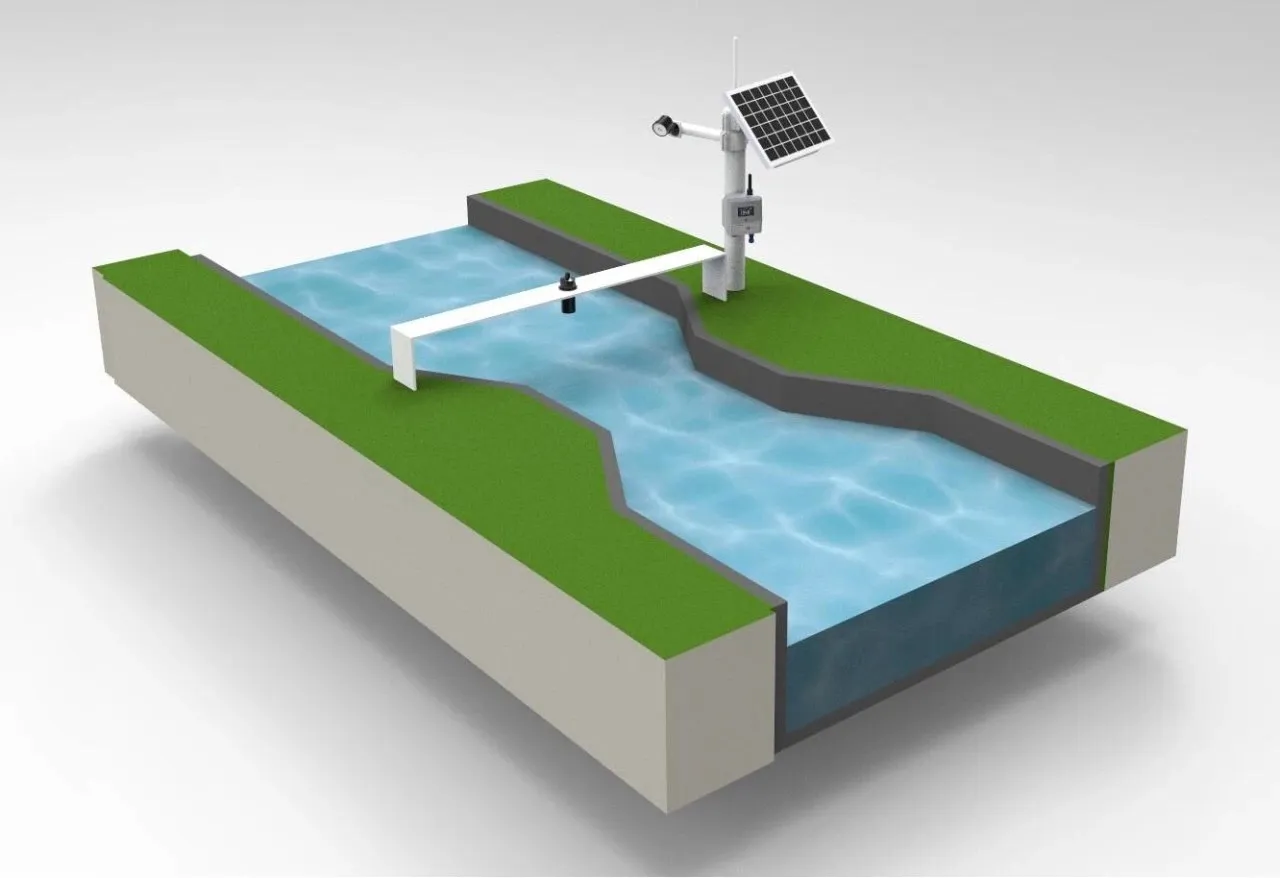 flowmeter in Parshall flume