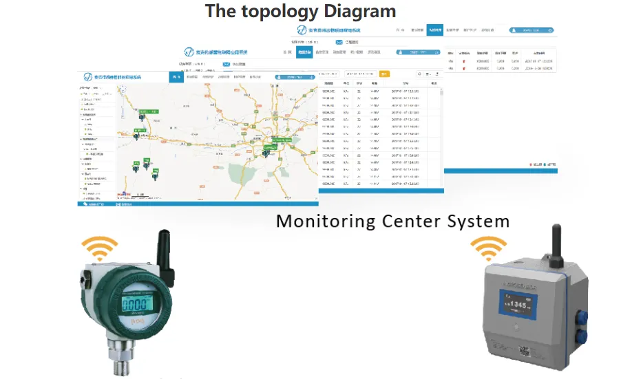 firework water monitoring system