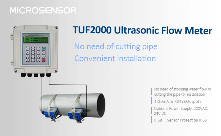 TUF2000 ultrasonic flow meter
