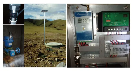 Pressure Monitoring of Supply Water Pipeline