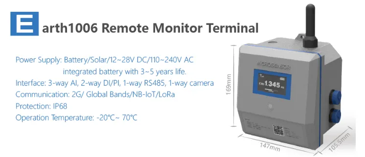 Earth1006 Remote Monitoring Terminal RTU