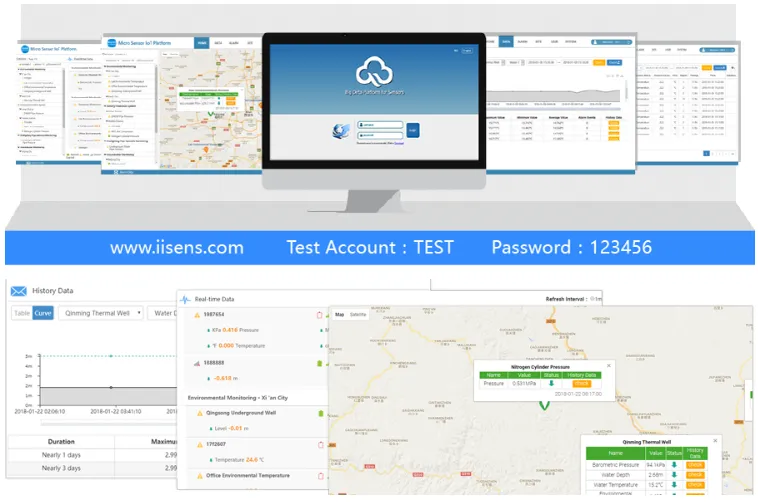 Micro Sensor Big Data Platform (PC)