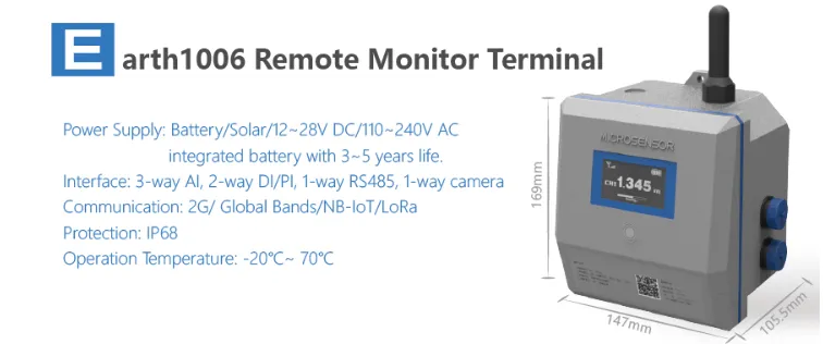 remote terminal unit RTU