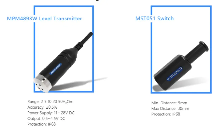 Level Sensor and Well Cover Abnormal Monitoring Switch