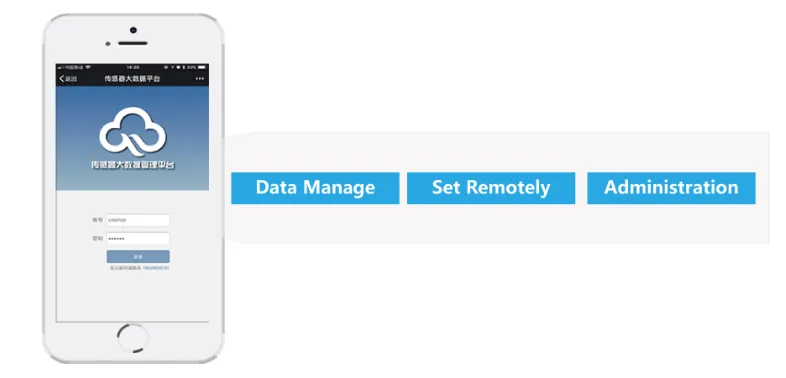 Micro Sensor Big Data Platform (Mobile)