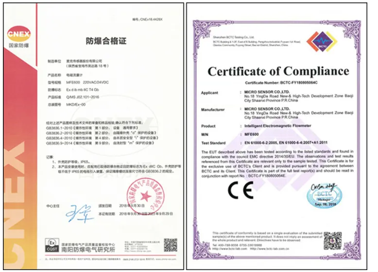 CE and explosion-proof certification