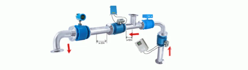 Electromagnetic Flow Meter Applied in Oilfield Wastewater