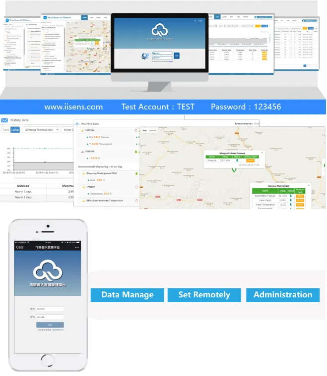 Micro Sensor Big Data Platform