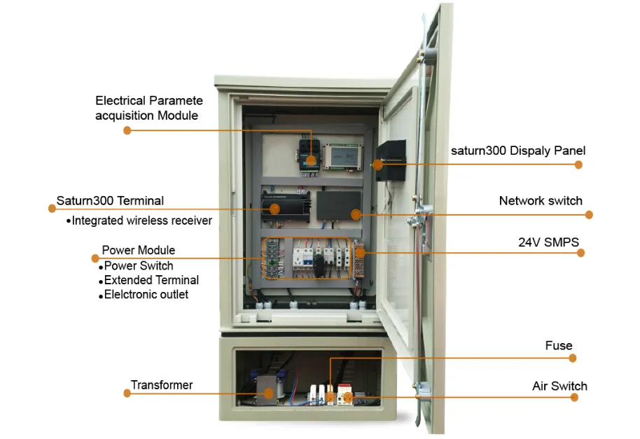 pressure measuring for oil system