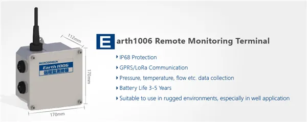 remote monitoring terminal